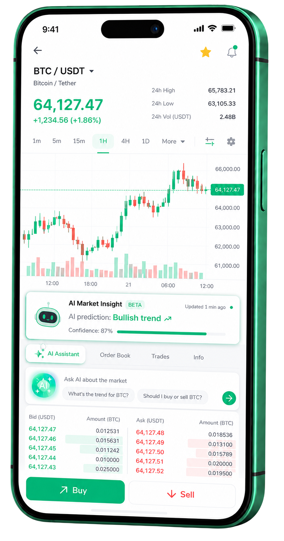 Mobilvy för Vinstvera